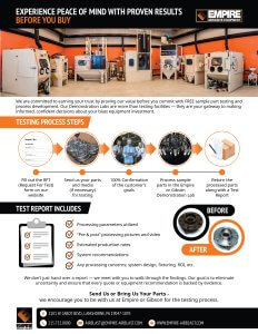 Empire Demonstration lab infographic image