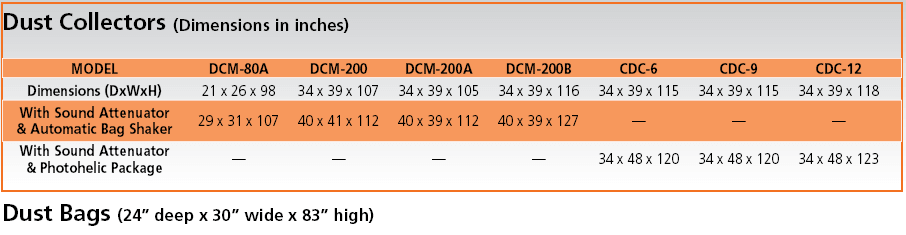 Dust Collector Dimensions