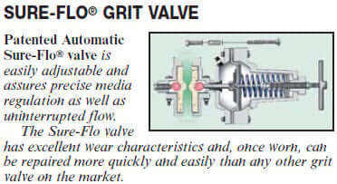 Sure-Flo-Grit-Valve